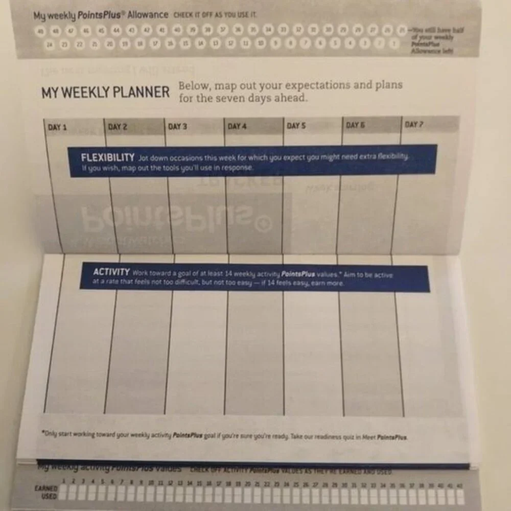 10 WEIGHT WATCHERS POINTS PLUS TRACKERS/PLANNERS-NEW